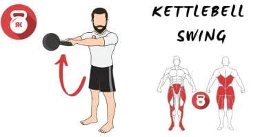 kettlebell swing pesas rusas movimiento