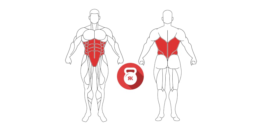 Kettlebell Figure 8 pesas rusas ochos musculos implicados