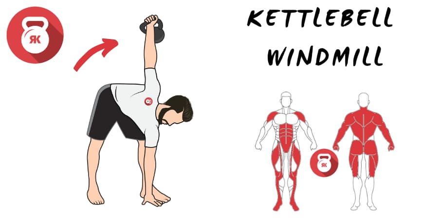 kettlebells pesas rusas ejercicio windmill molino molinillo