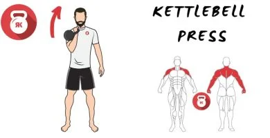 kettlebells pesas rusas ejercicio press