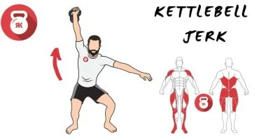 kettlebells pesas rusas ejercicio jerk