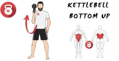 kettlebells pesas rusas movimiento bottom up