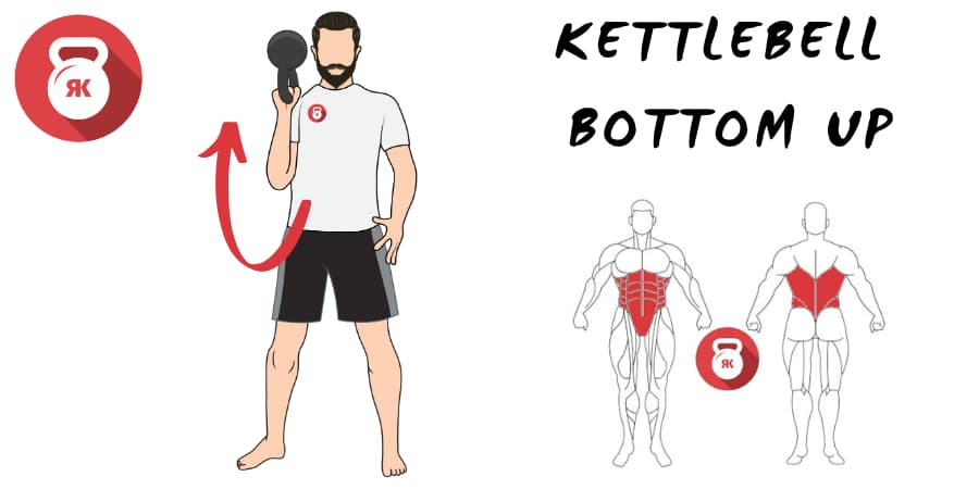 kettlebells pesas rusas movimiento bottom up